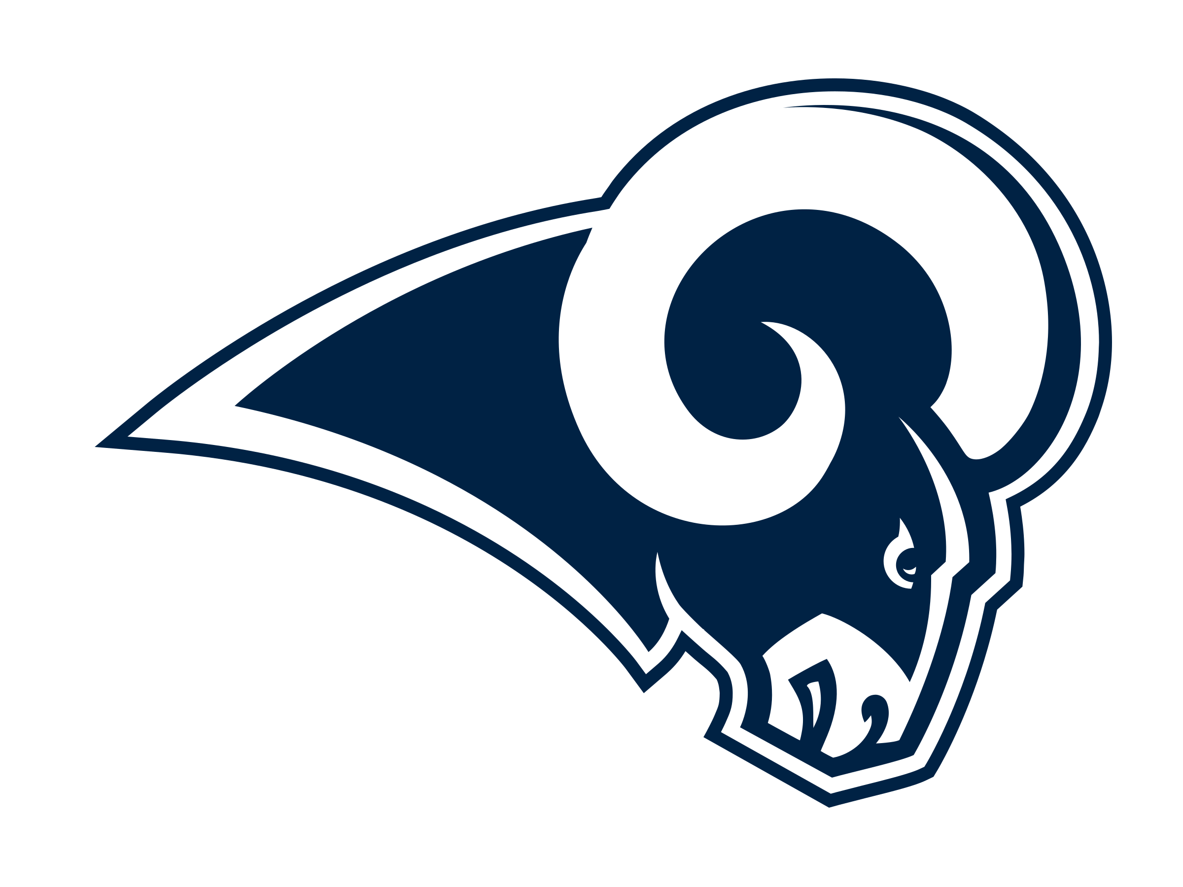 Image result for rams logo